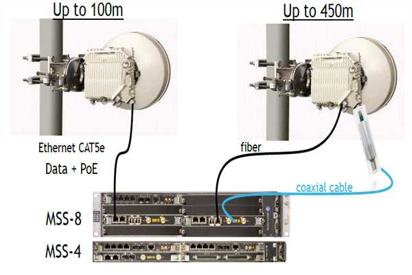 9500-mpr-datasheet