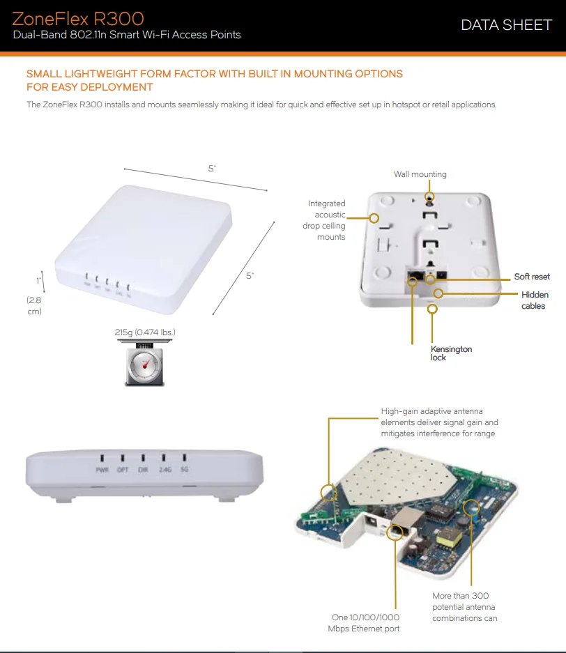 ruckus-r850-datasheet ruckus-r850-datasheet