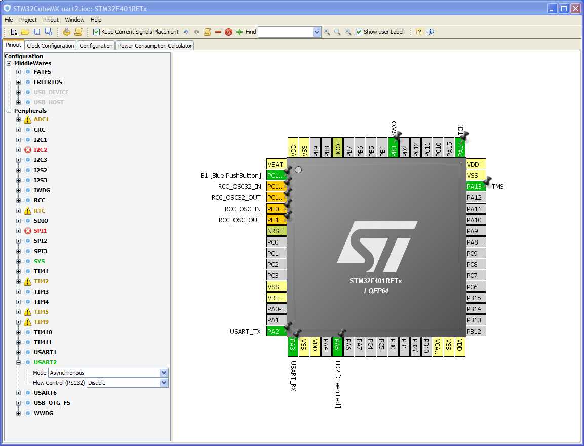 401f-datasheet