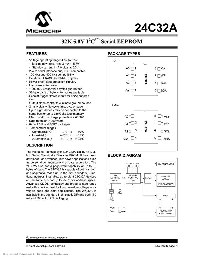 ap32-datasheet ap32-datasheet