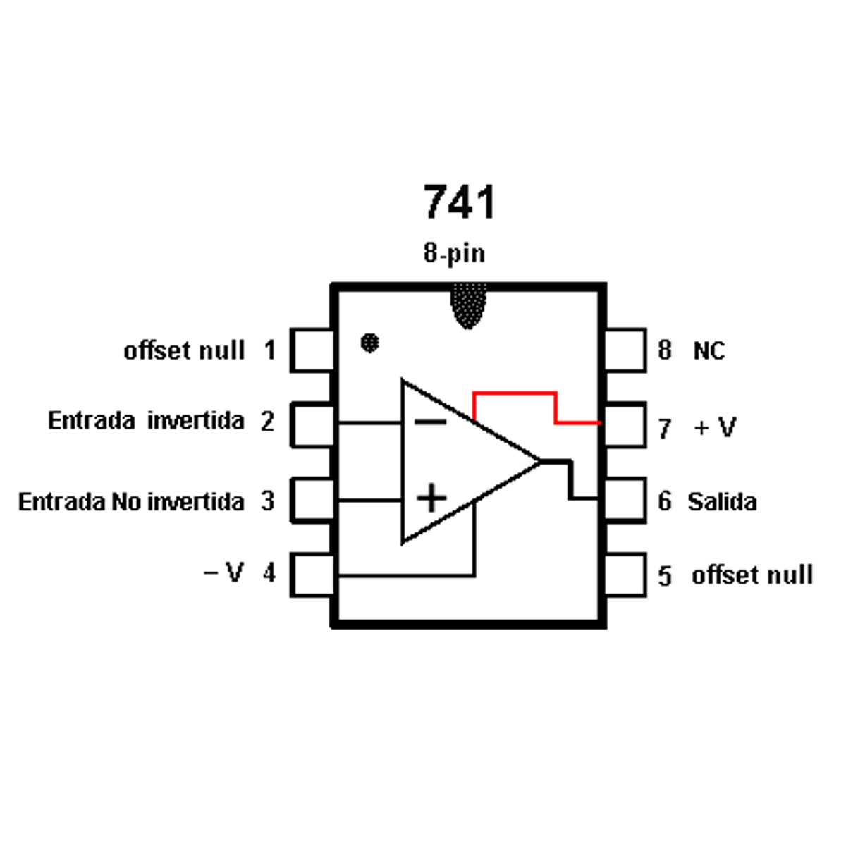 741c-datasheet