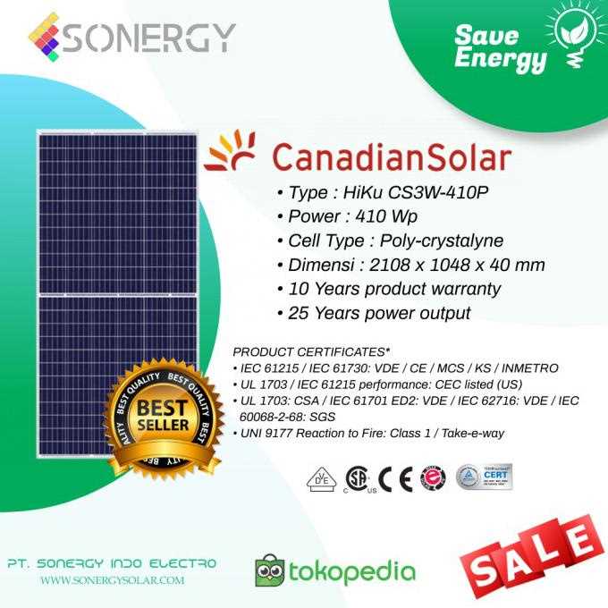 canadian-solar-260w-datasheet