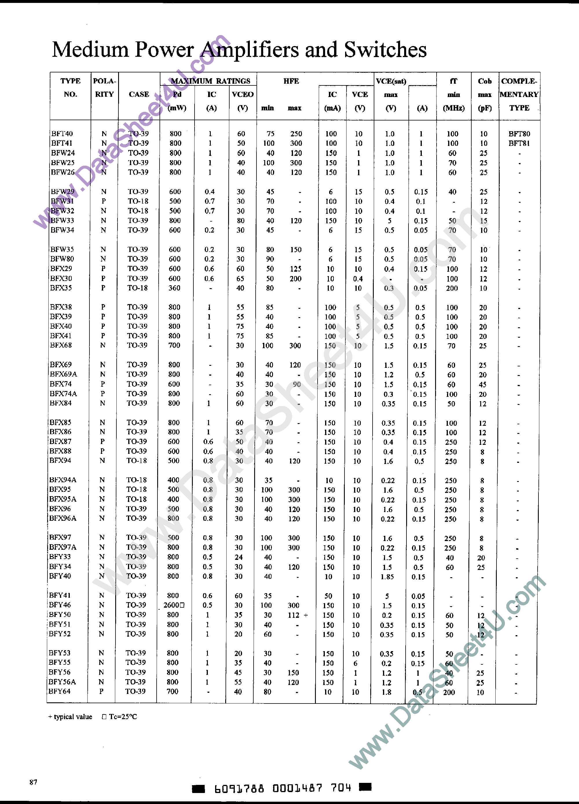 bfy50-datasheet