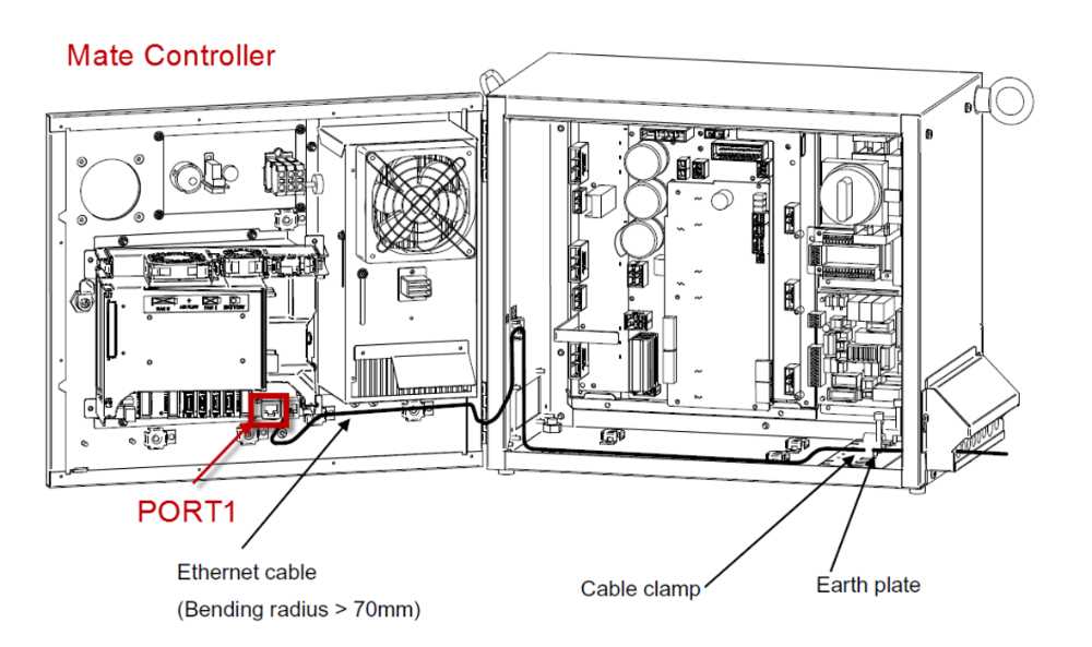 fanuc-r-30ib-datasheet