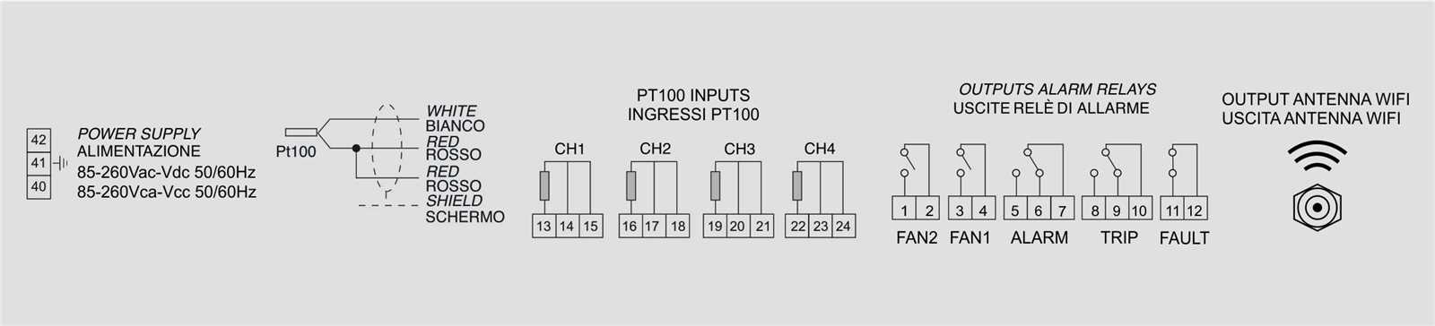 pt100-class-a-datasheet