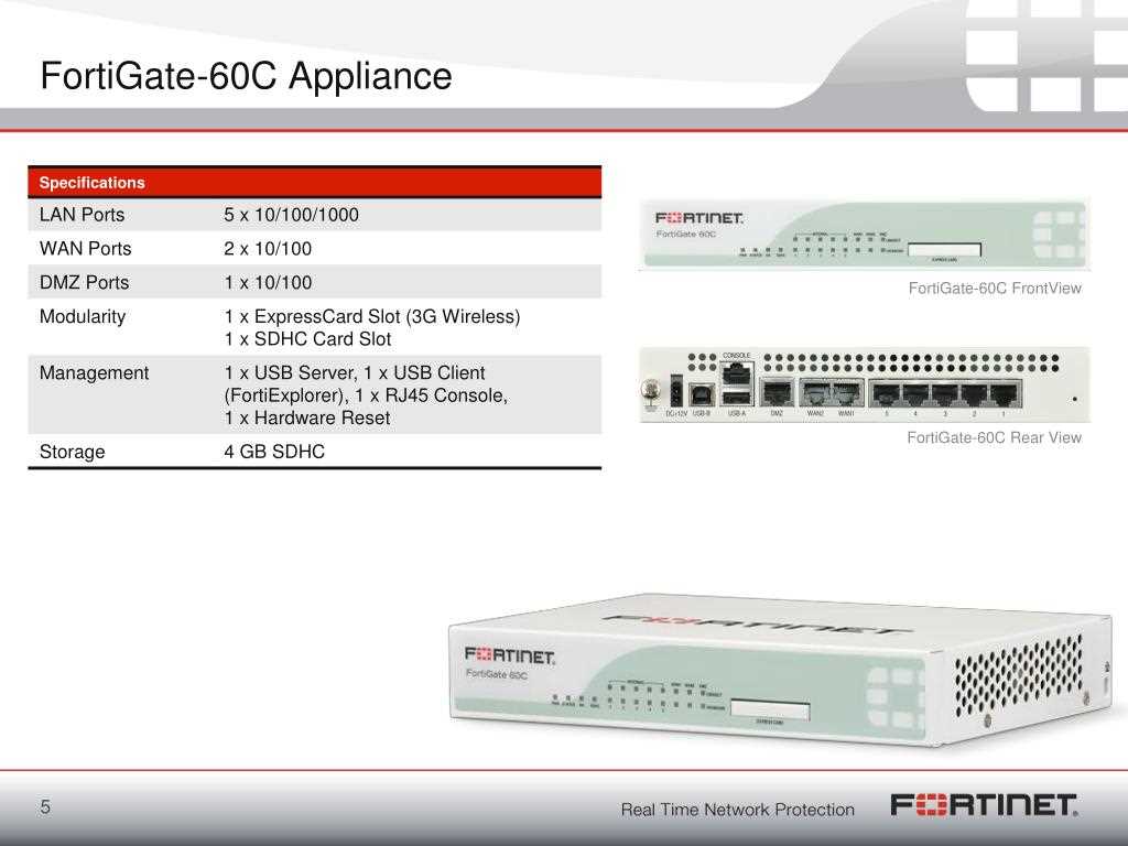 fortigate-110c-datasheet