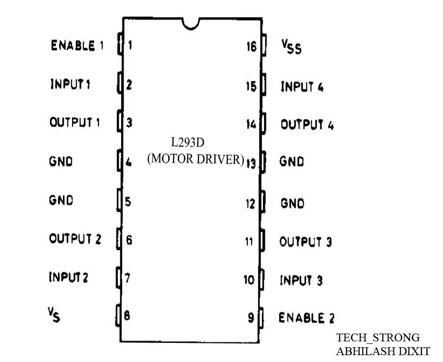 l293e-datasheet
