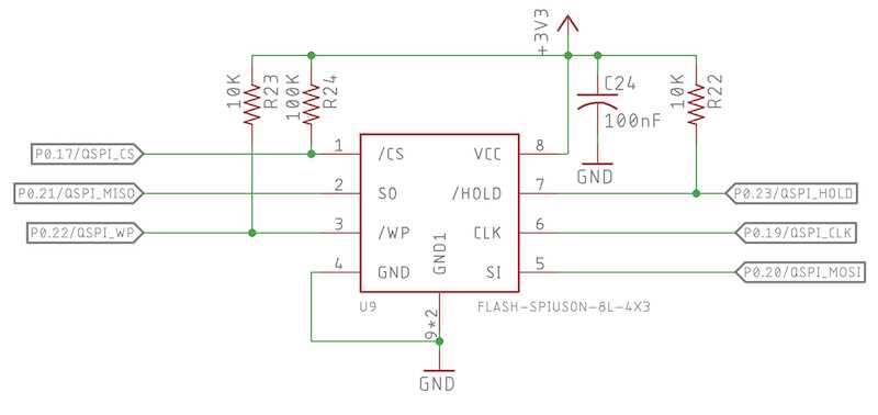 particle-datasheet