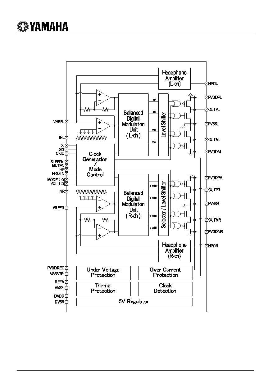 fg-30e-datasheet