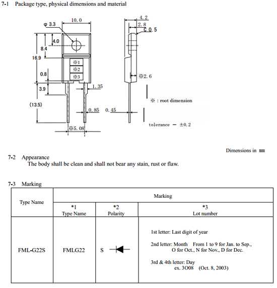 fmg22s-datasheet