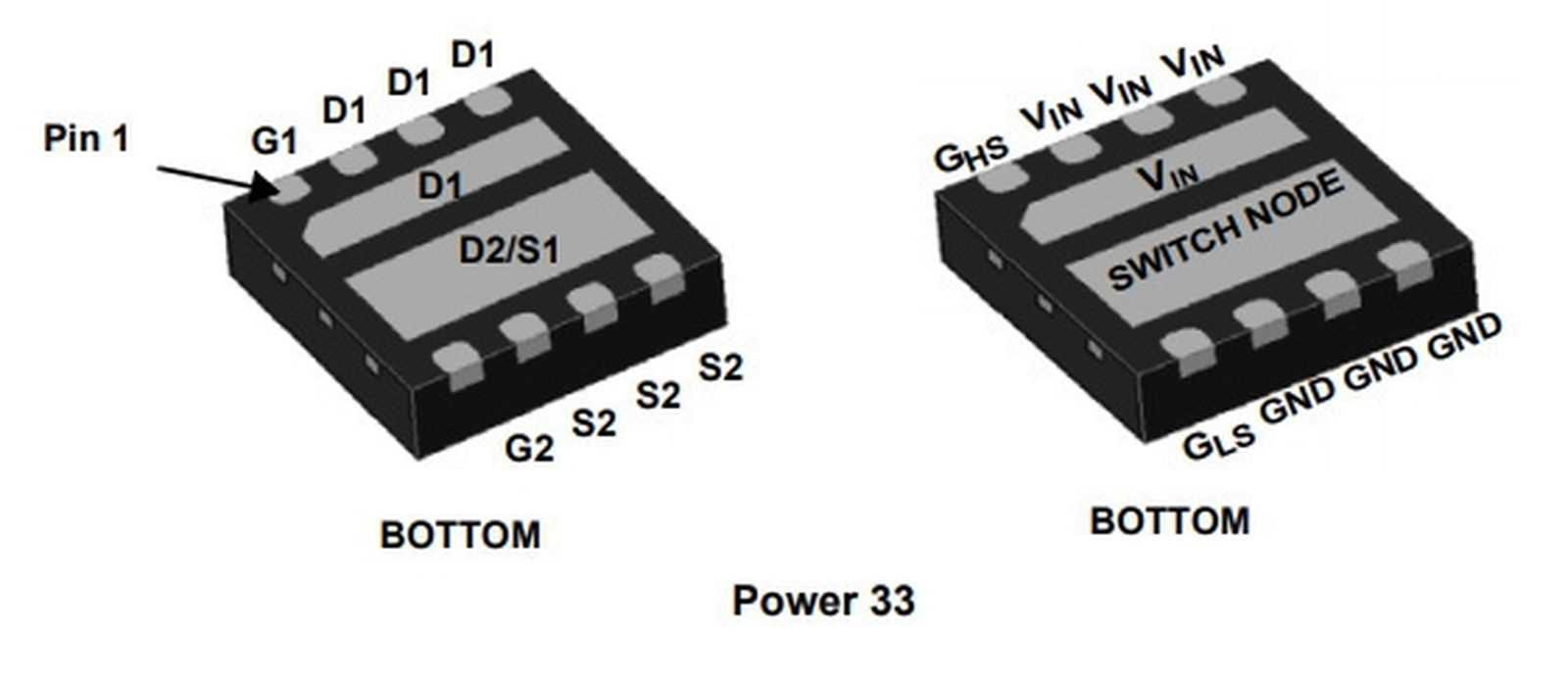 cat-8200-datasheet