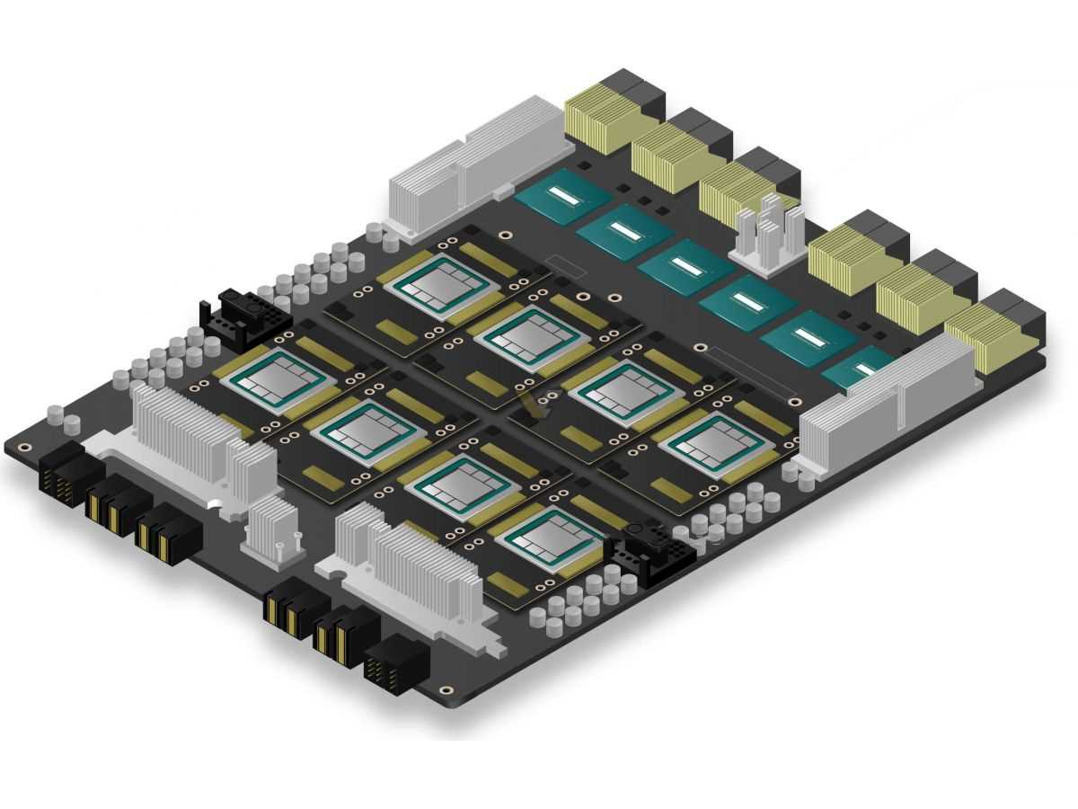 a100-nvidia-datasheet