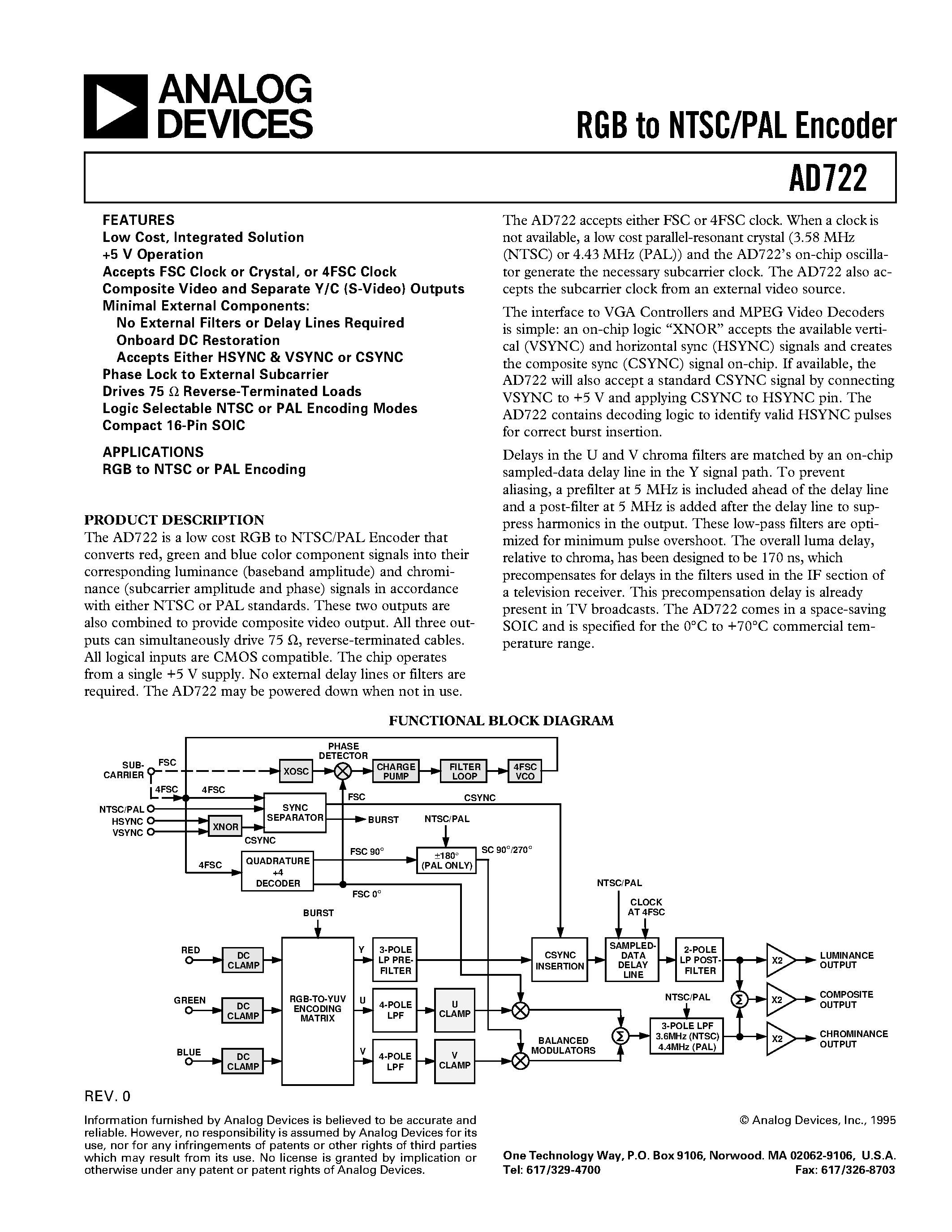 ck722-datasheet