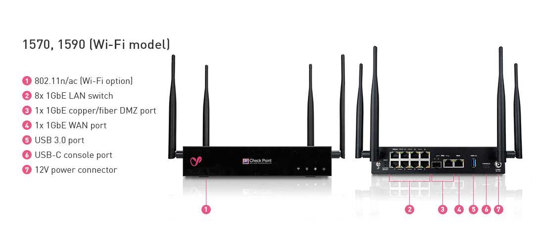 checkpoint-23000-datasheet