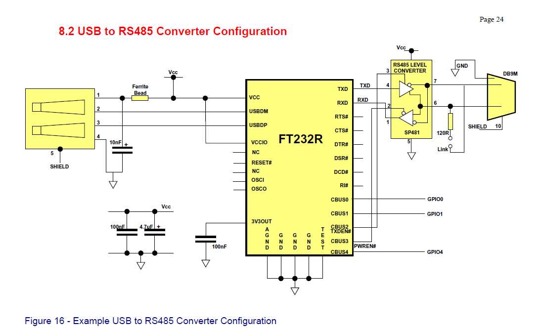 ft4232hl-datasheet