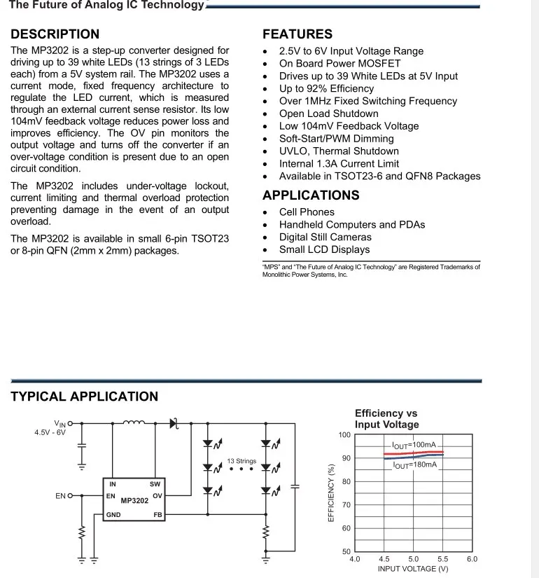 3202-datasheet
