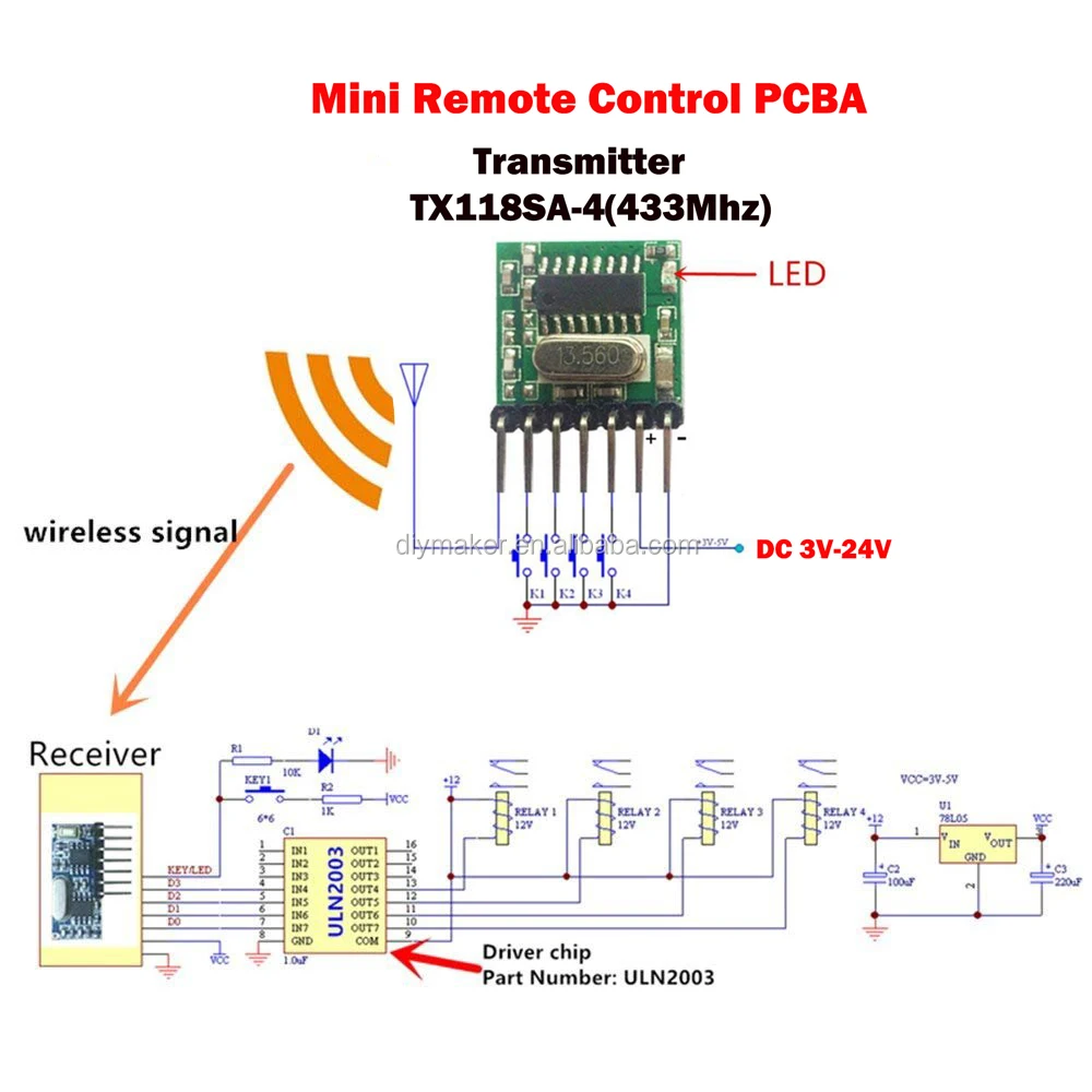 433mhz-receiver-datasheet