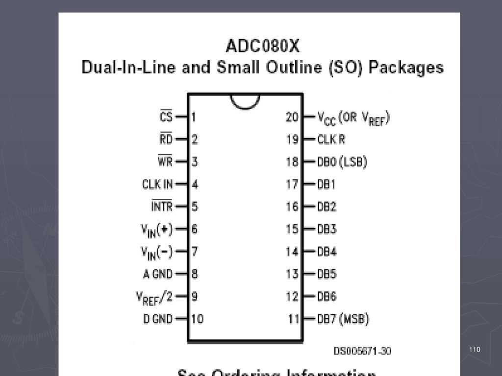 adc-datasheet-8-bit