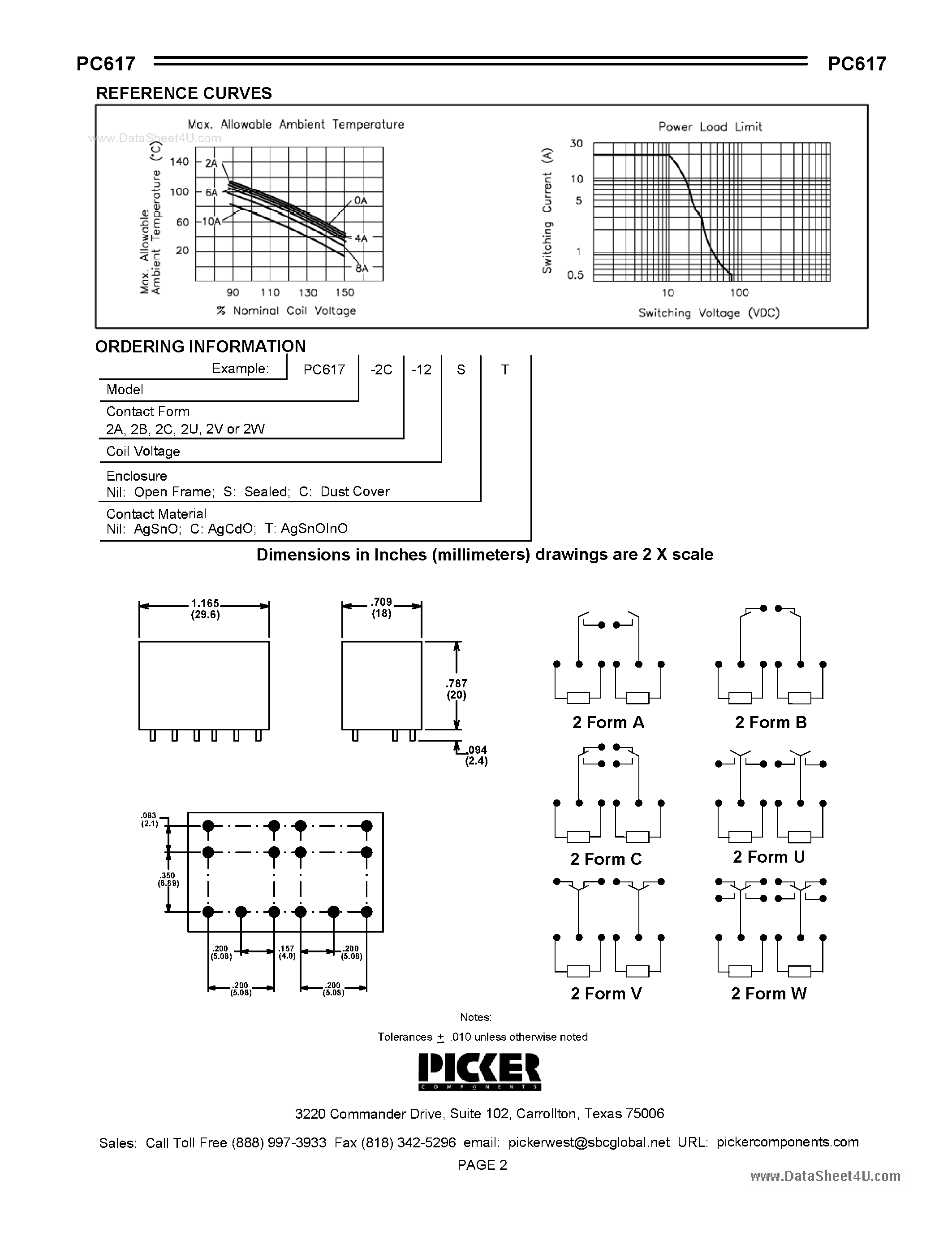 api-617-datasheet