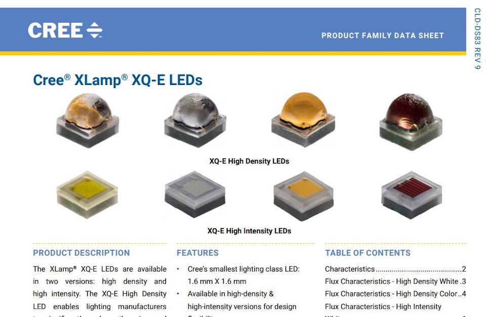 cree-xqe-datasheet