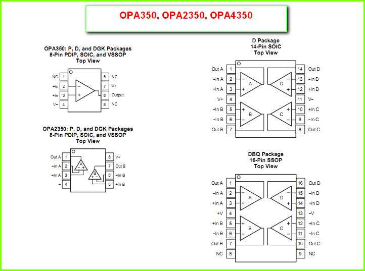 opa-datasheet