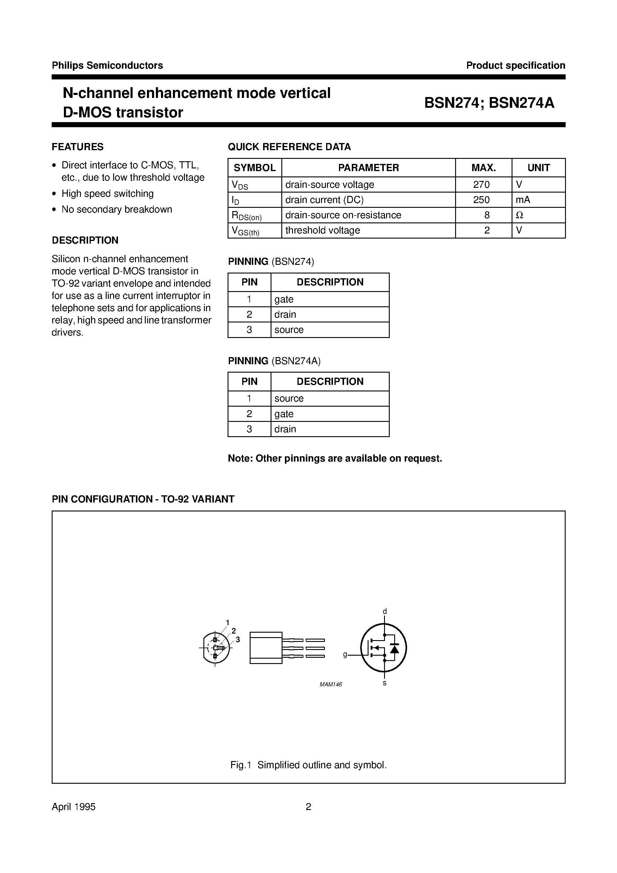 ap-274-datasheet