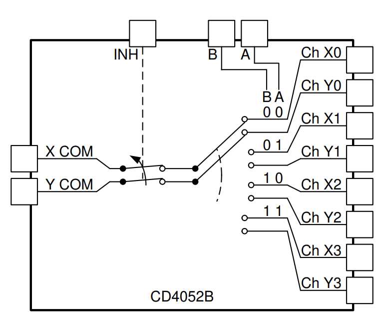 cd4068be-datasheet