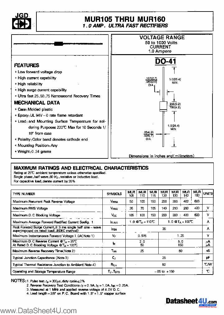 mur110-datasheet