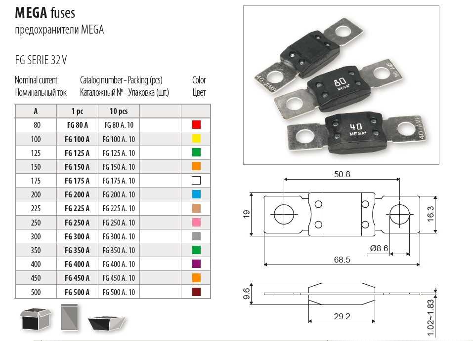 fg-80e-datasheet