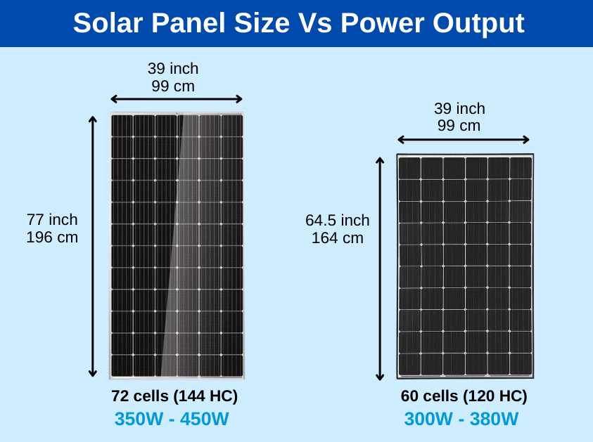 emmvee-solar-panel-datasheet