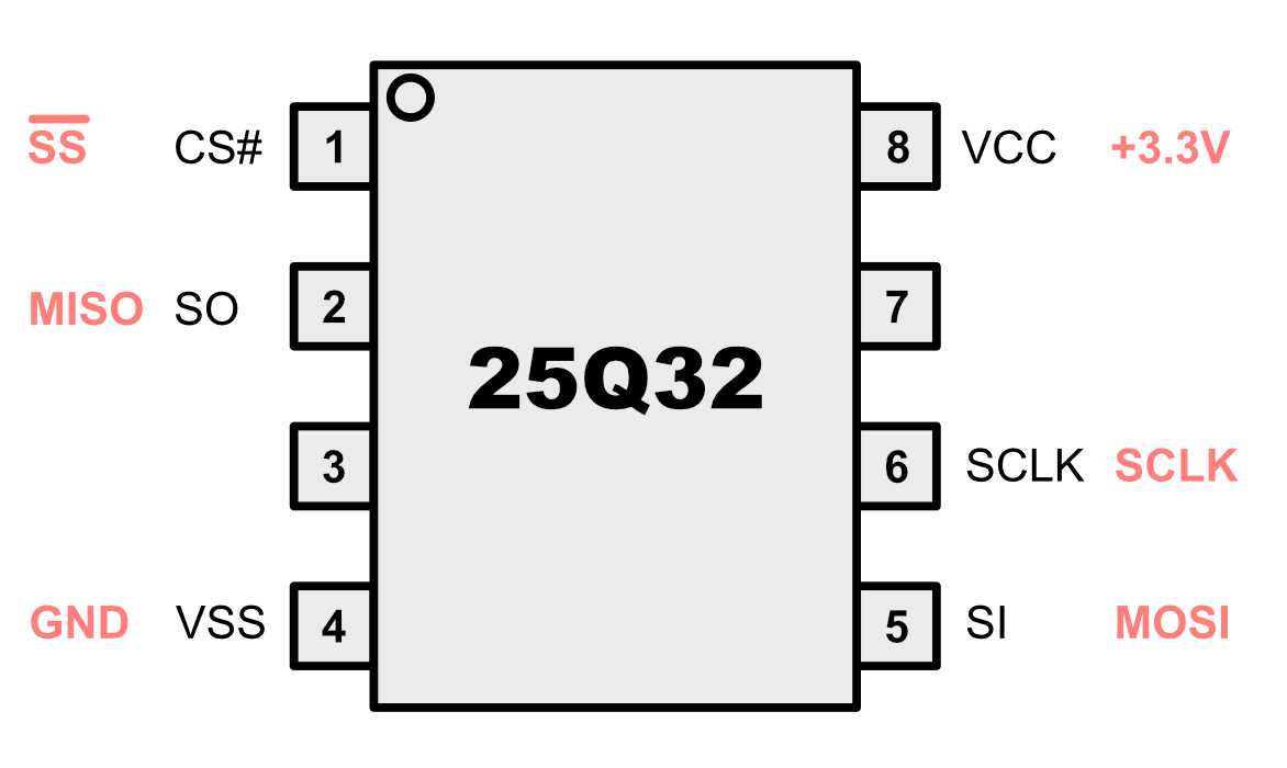 25q40bt-datasheet