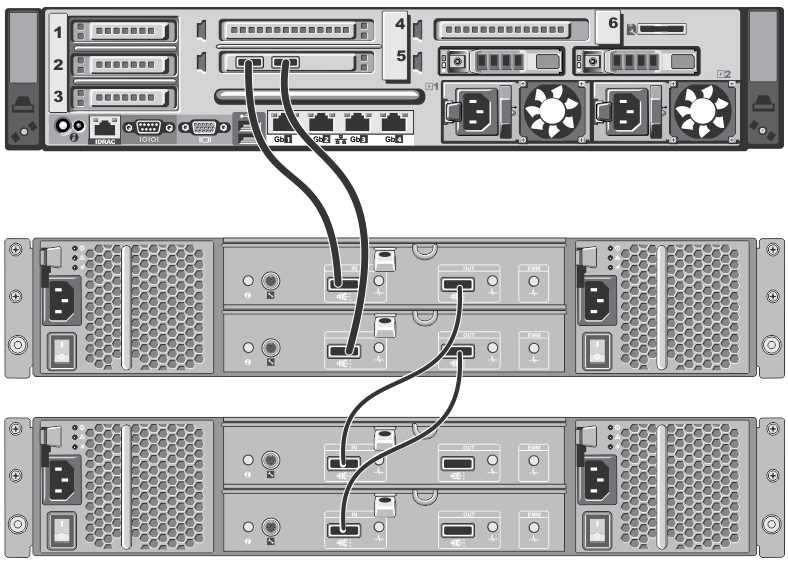 dell-sc4020-datasheet