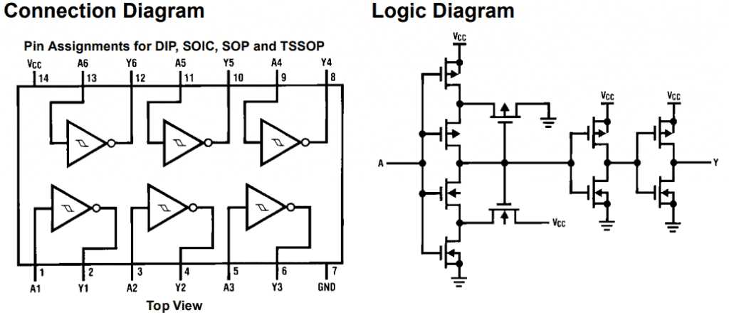 mm74hc14n-datasheet