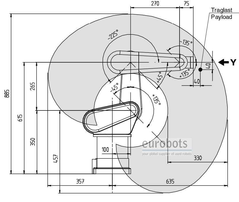 kuka-kr-30-3-datasheet