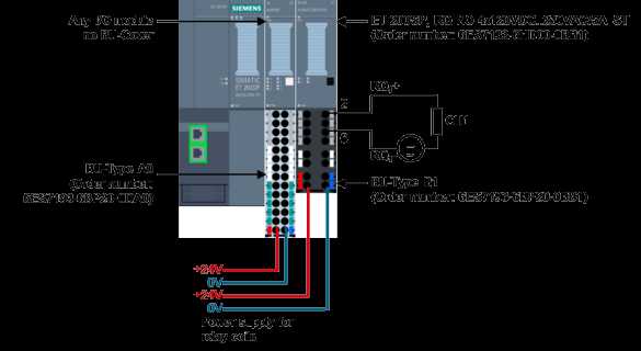 6es7131-6bf00-0ca0-datasheet