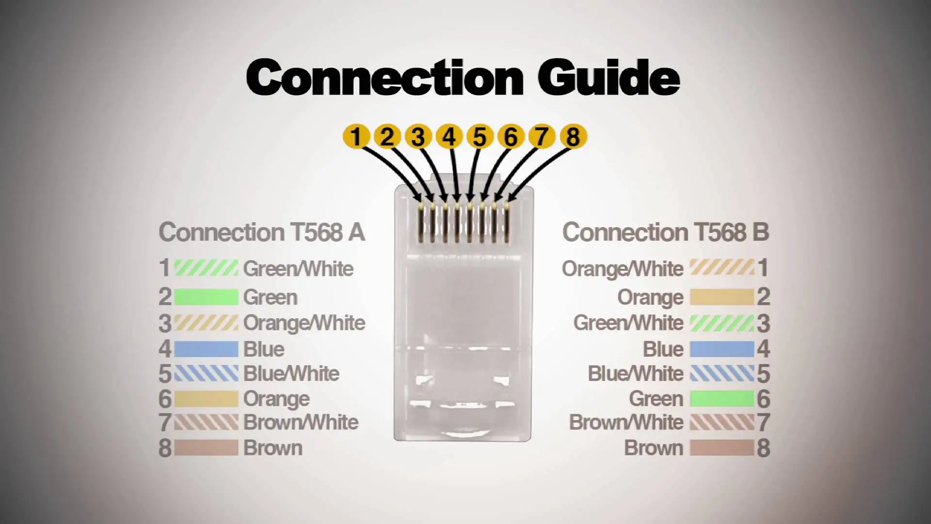 cat6-datasheet