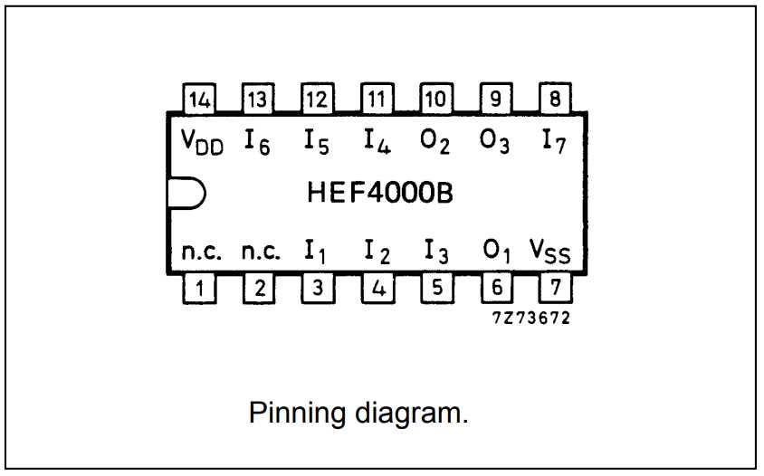 hef4021bt-datasheet