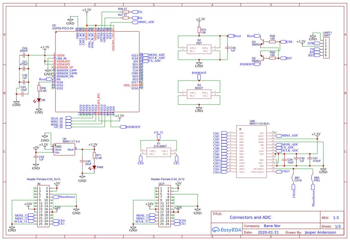 esp32-pico-mini-02-datasheet