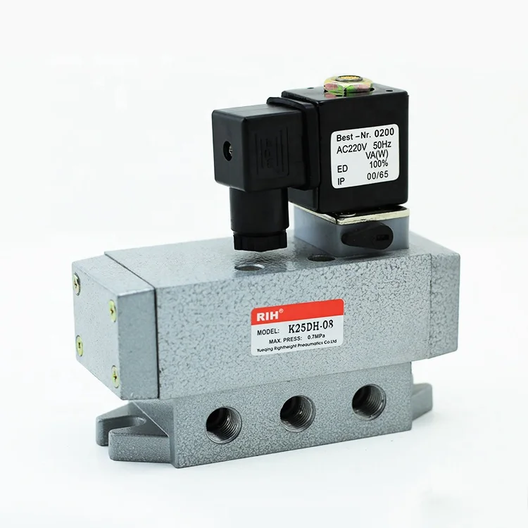 2w-025-08-solenoid-valve-datasheet