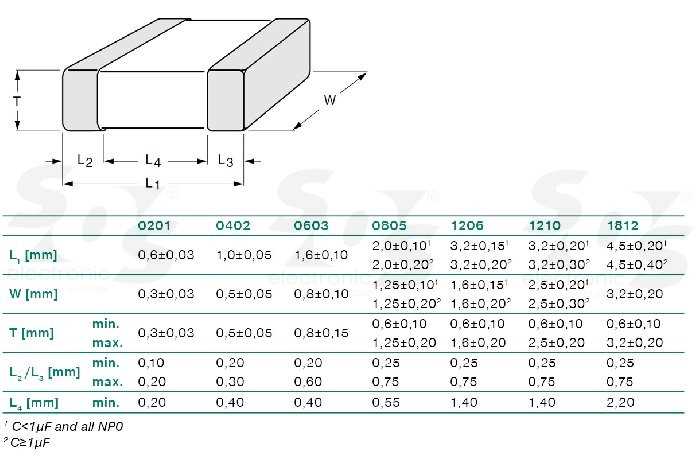 0.1-uf-smd-capacitor-datasheet