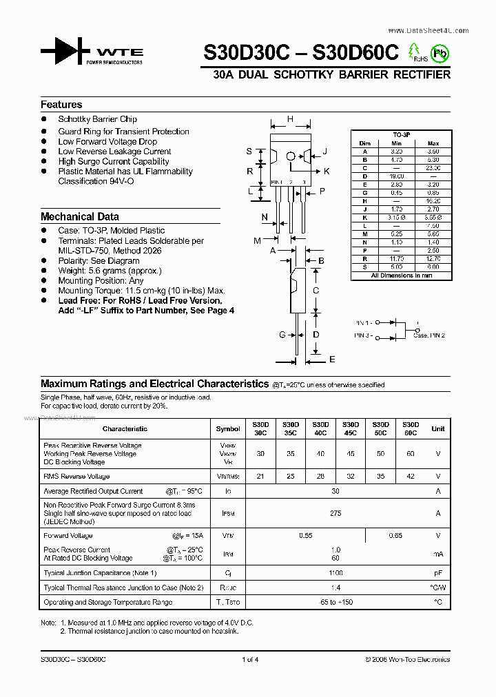 d30-datasheet