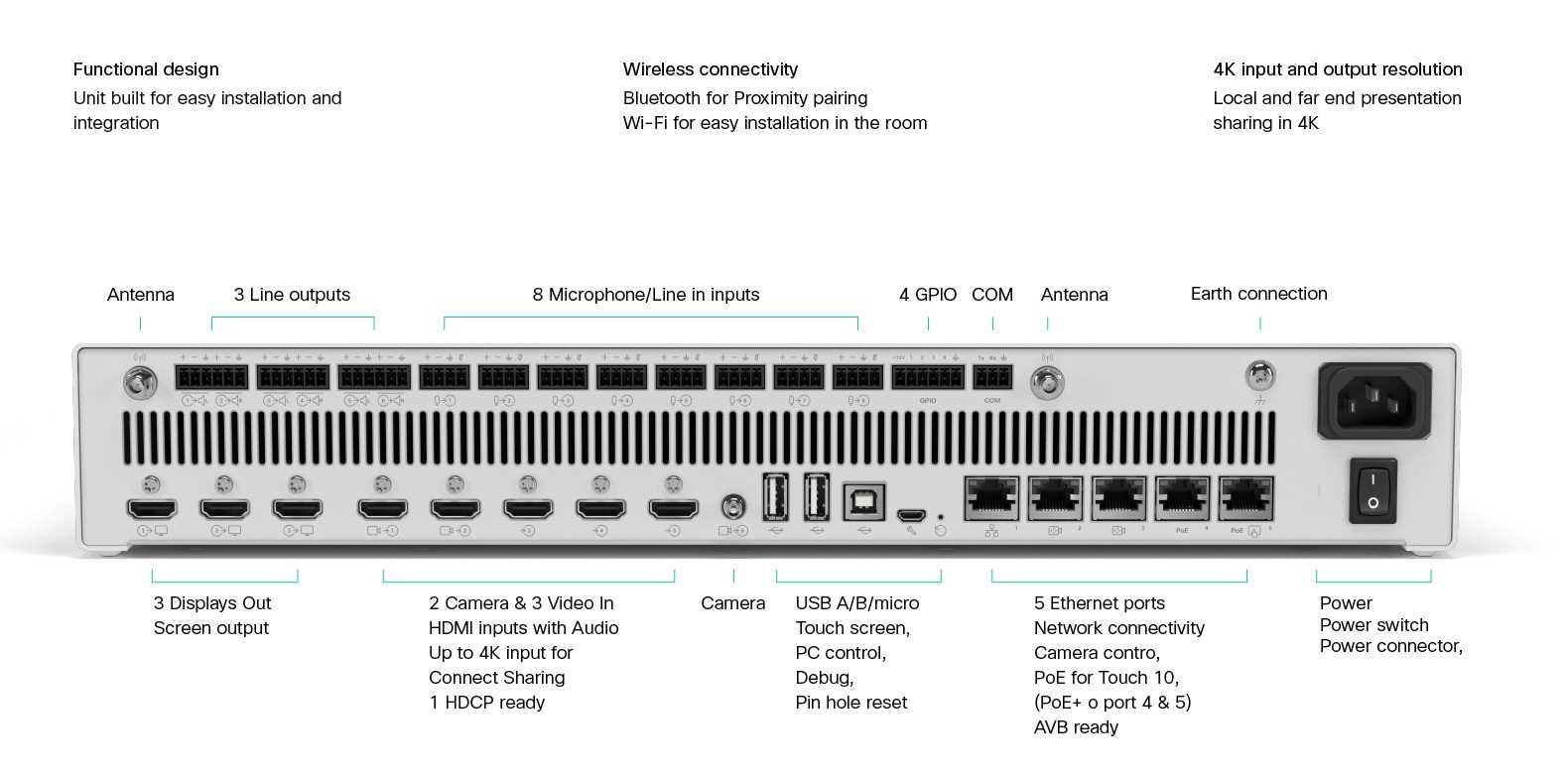 cisco-webex-room-kit-plus-datasheet