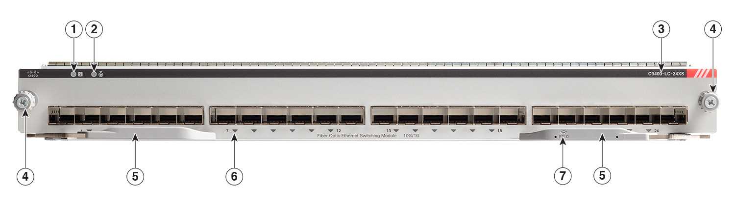 c9400-lc-24xs-datasheet c9400-lc-24xs-datasheet