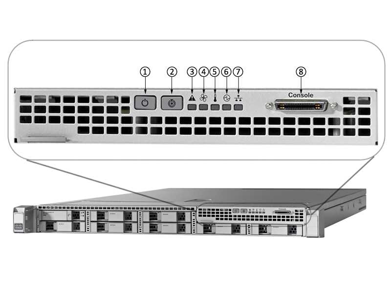 cisco-5520-datasheet