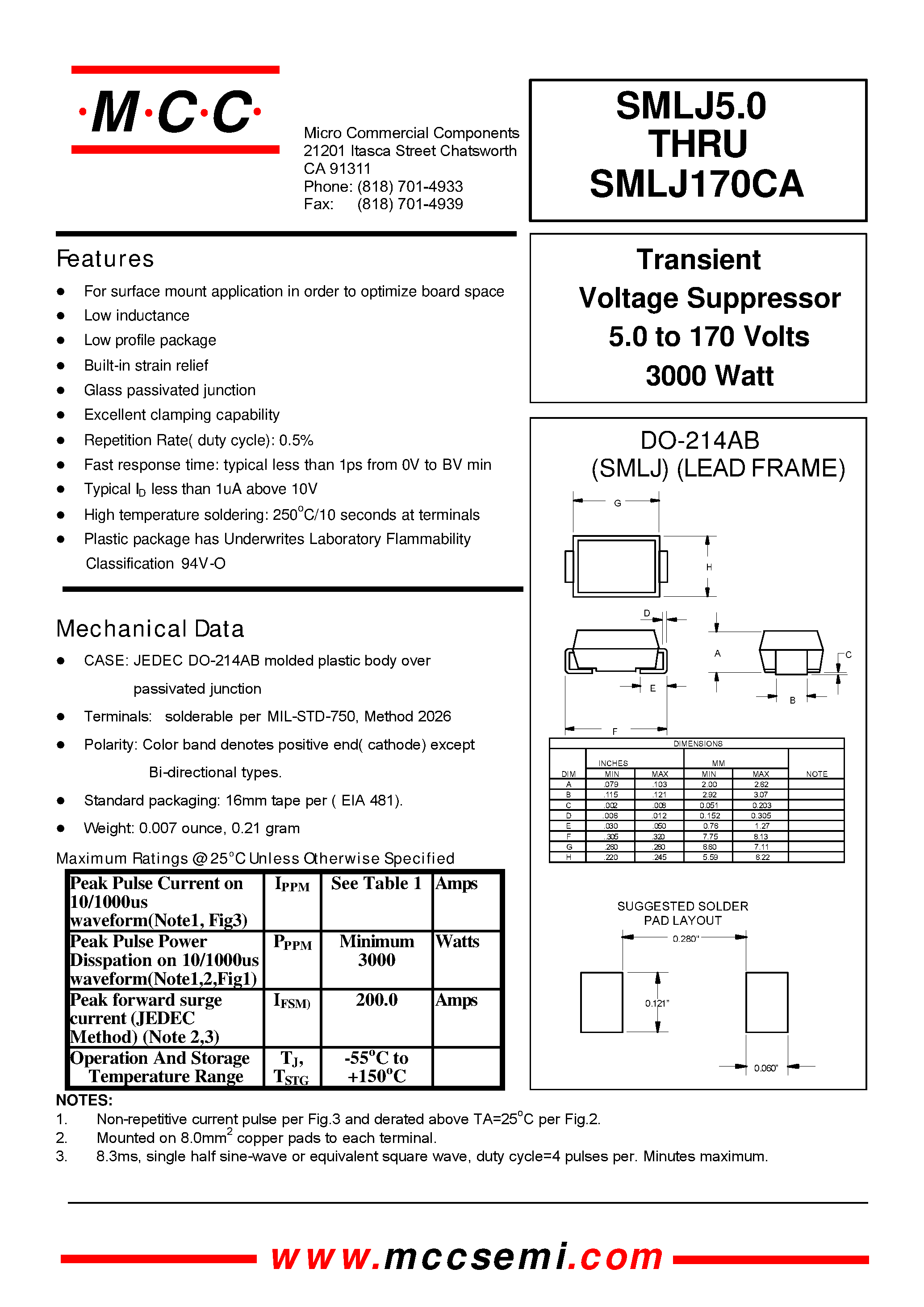 do214ab-datasheet