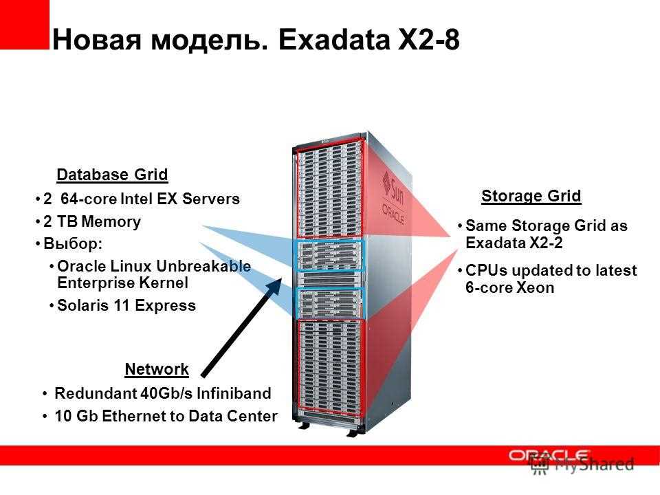 exadata-x9-2-datasheet