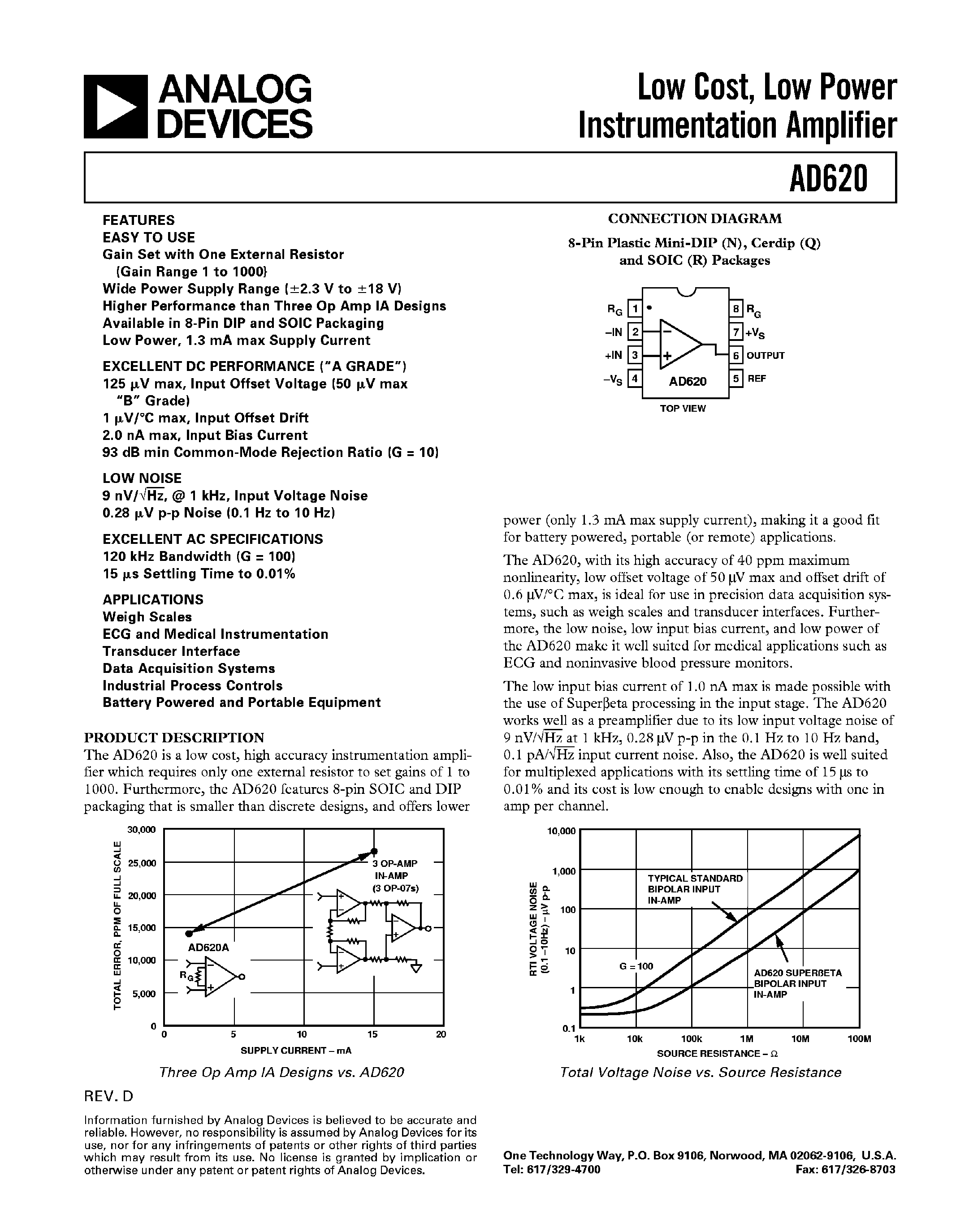 ad620ar-datasheet