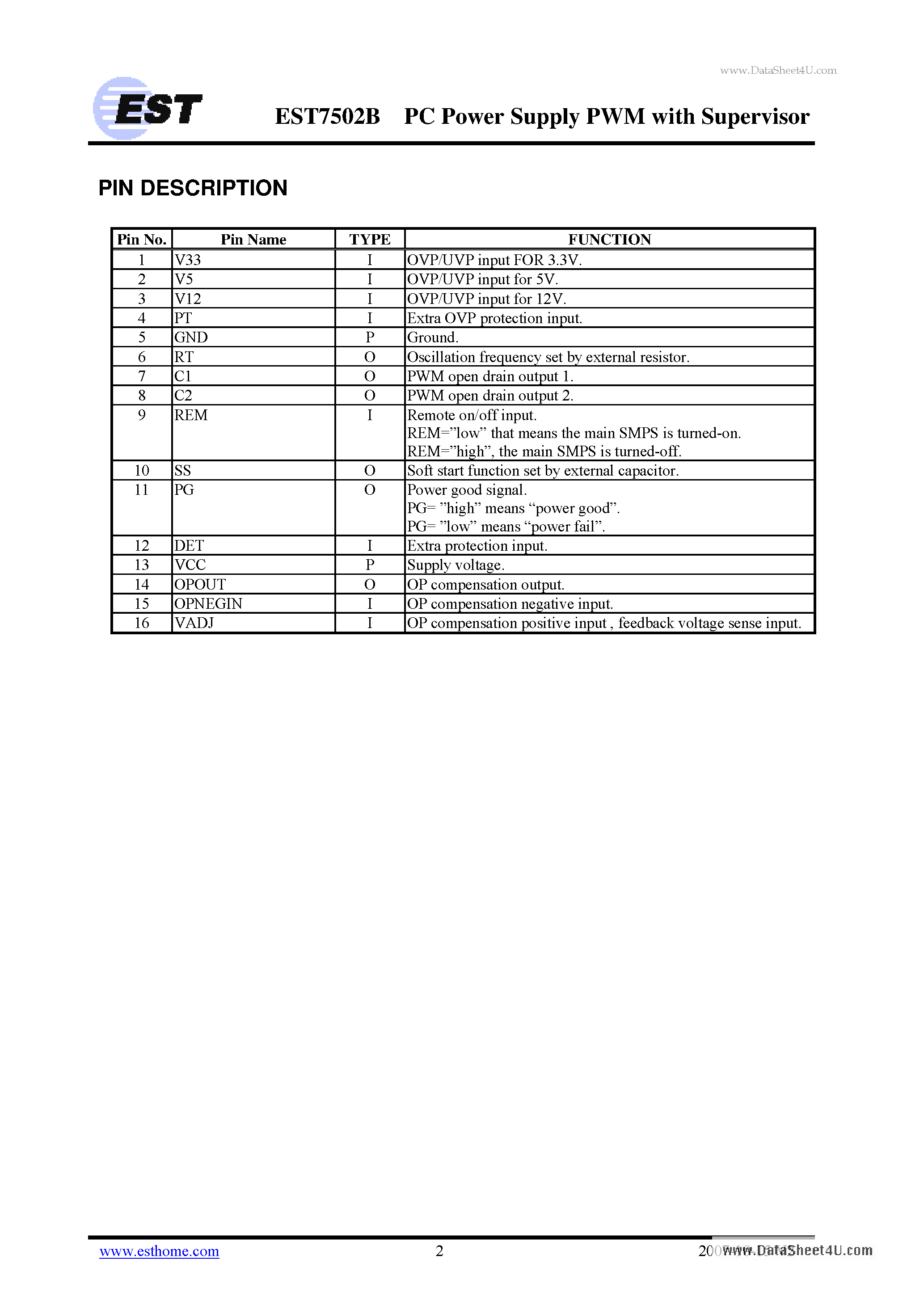 fa5311b-datasheet