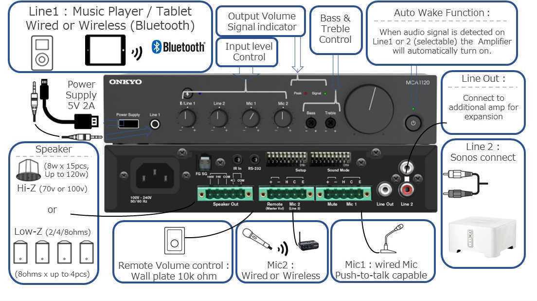 firepower-1120-datasheet