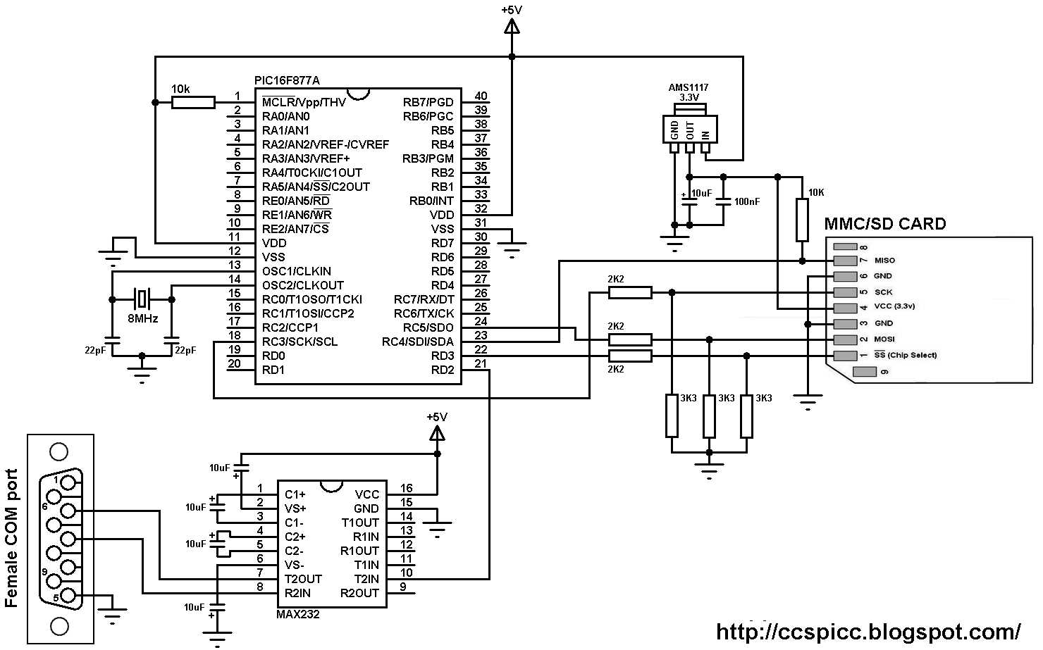 how-to-read-a-datasheet